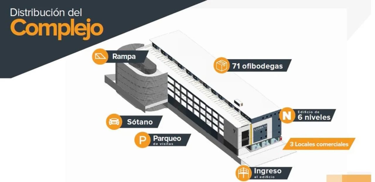 PROYECTO DE OFIBODEGAS EN VENTA LOGIKA10 — foto 5 de 6