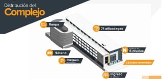 PROYECTO DE OFIBODEGAS EN VENTA LOGIKA10 — miniatura 5 de 6